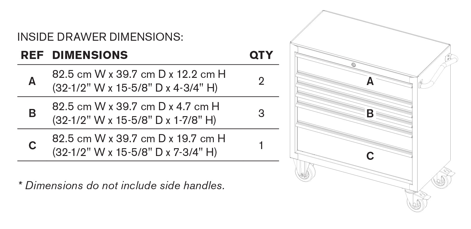 Montezuma Werkzeugkastensystem